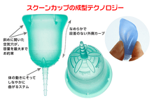 月経カップ スクーンカップ 生理カップ 使い方