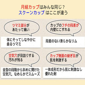 【初めてでも使いやすい月経カップ 】スクーンカップ  オーガニックコットンポーチつき　送料無料　ハーモニー（アクア色）